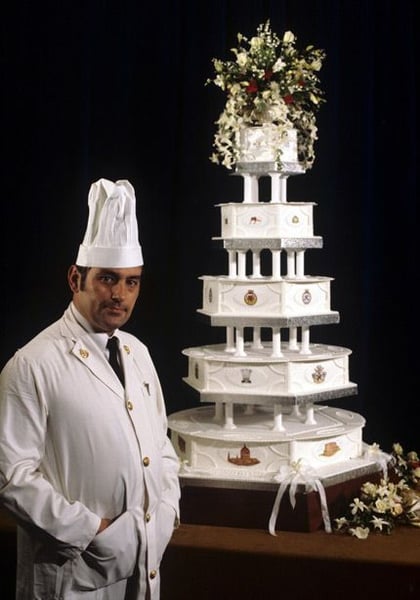 Comment Proteger Votre Gateau De Mariage Comment Proteger Votre Gateau De Mariage