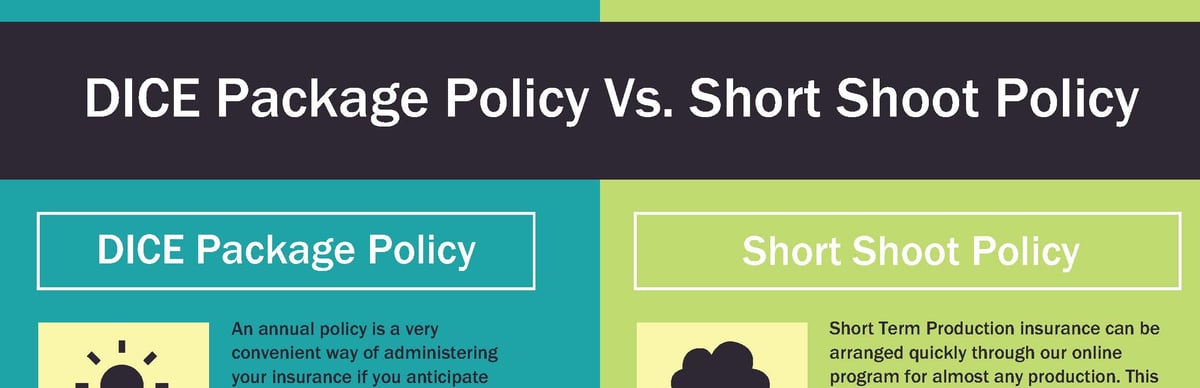 how to choose DICE photo