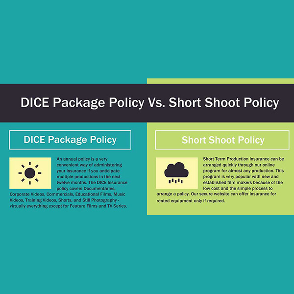 DICE Annual Policy and a Short Shoot policy